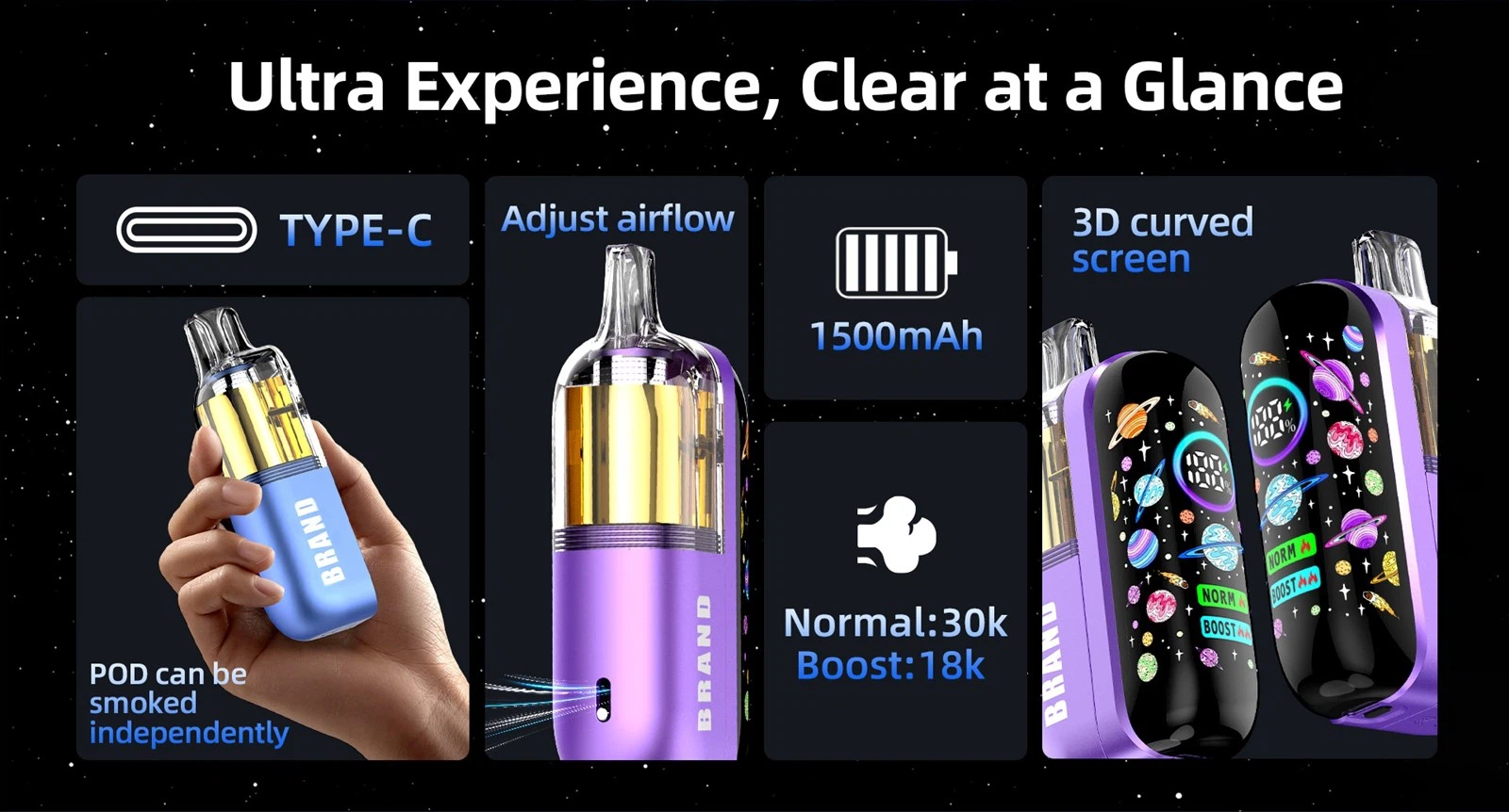 Quick-charge technology Quick-charge technology